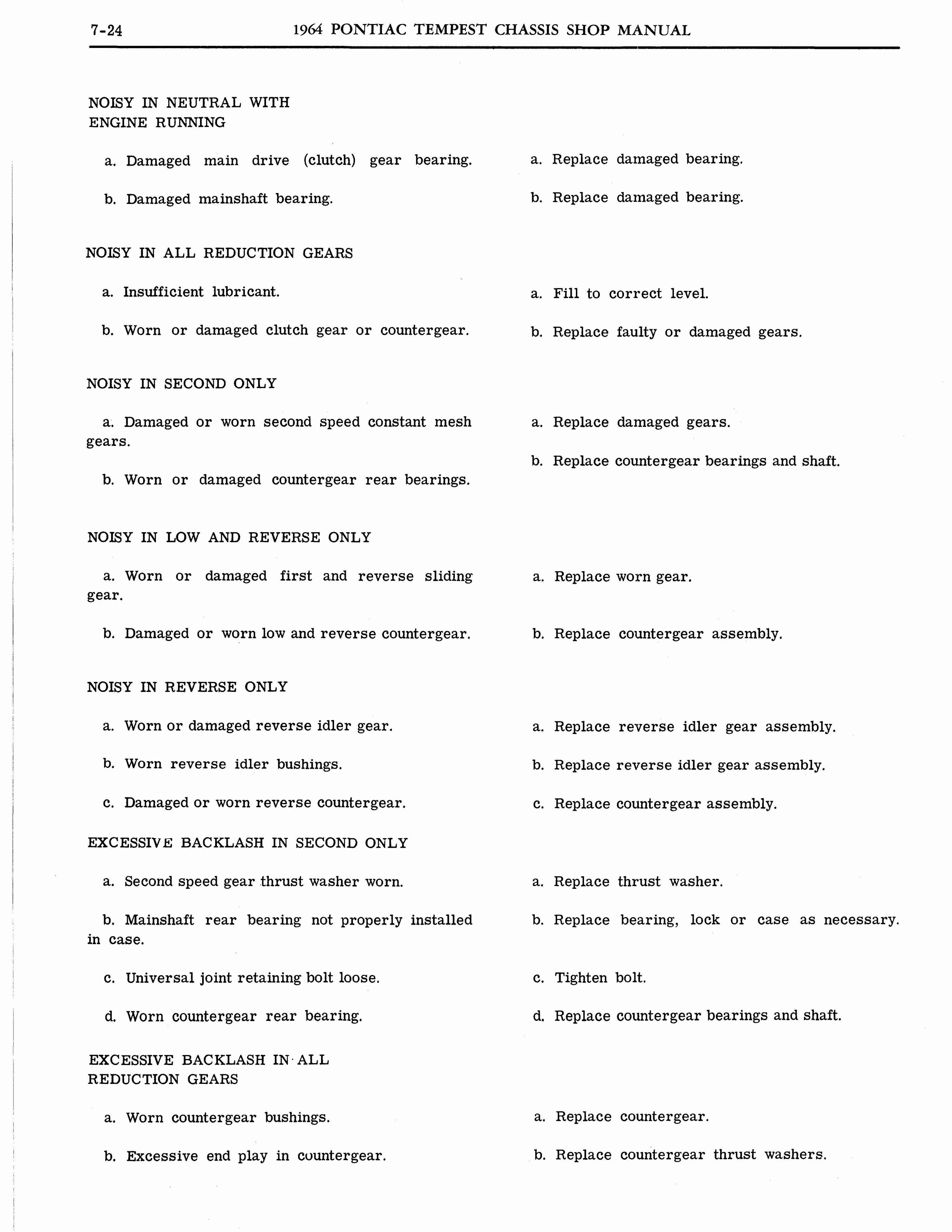 n_1964 Pontiac Tempest Shop Manual_Page_325.jpg